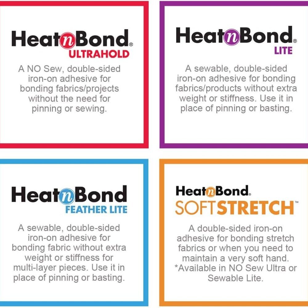 UltraHold Iron-On Adhesive, 17 Inches x 1 Yard - Picture 4 of 4